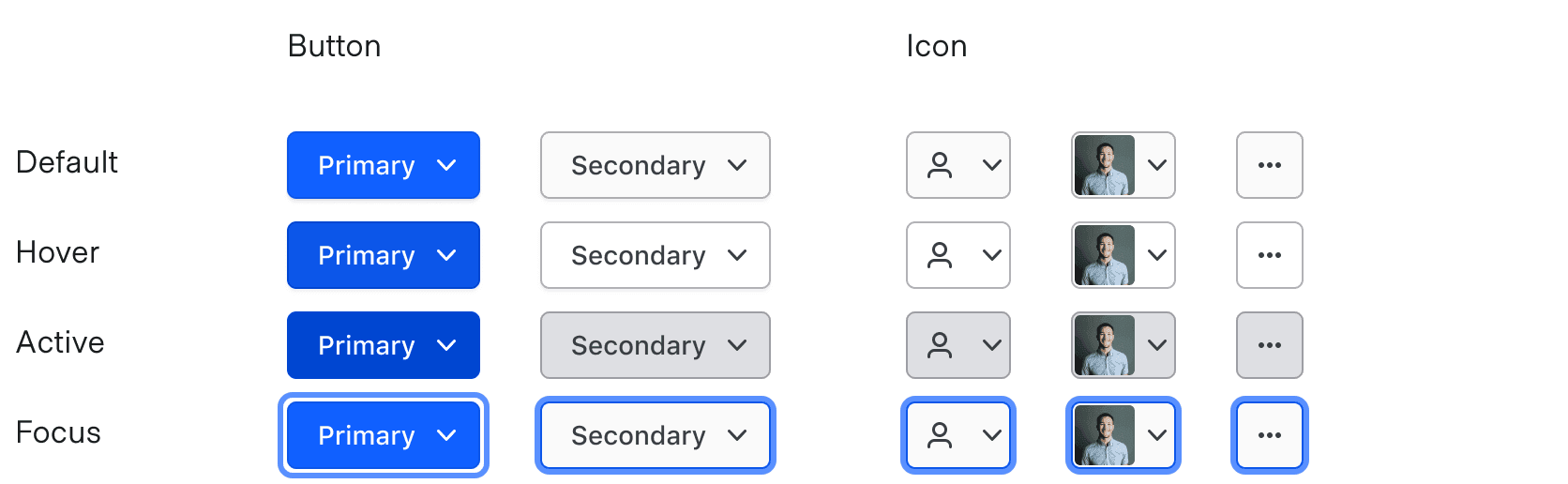 Example of dropdown toggle states